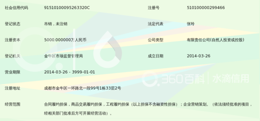 成都恒瑞非融資性擔保 專業(yè)服務(wù)，助力企業(yè)發(fā)展